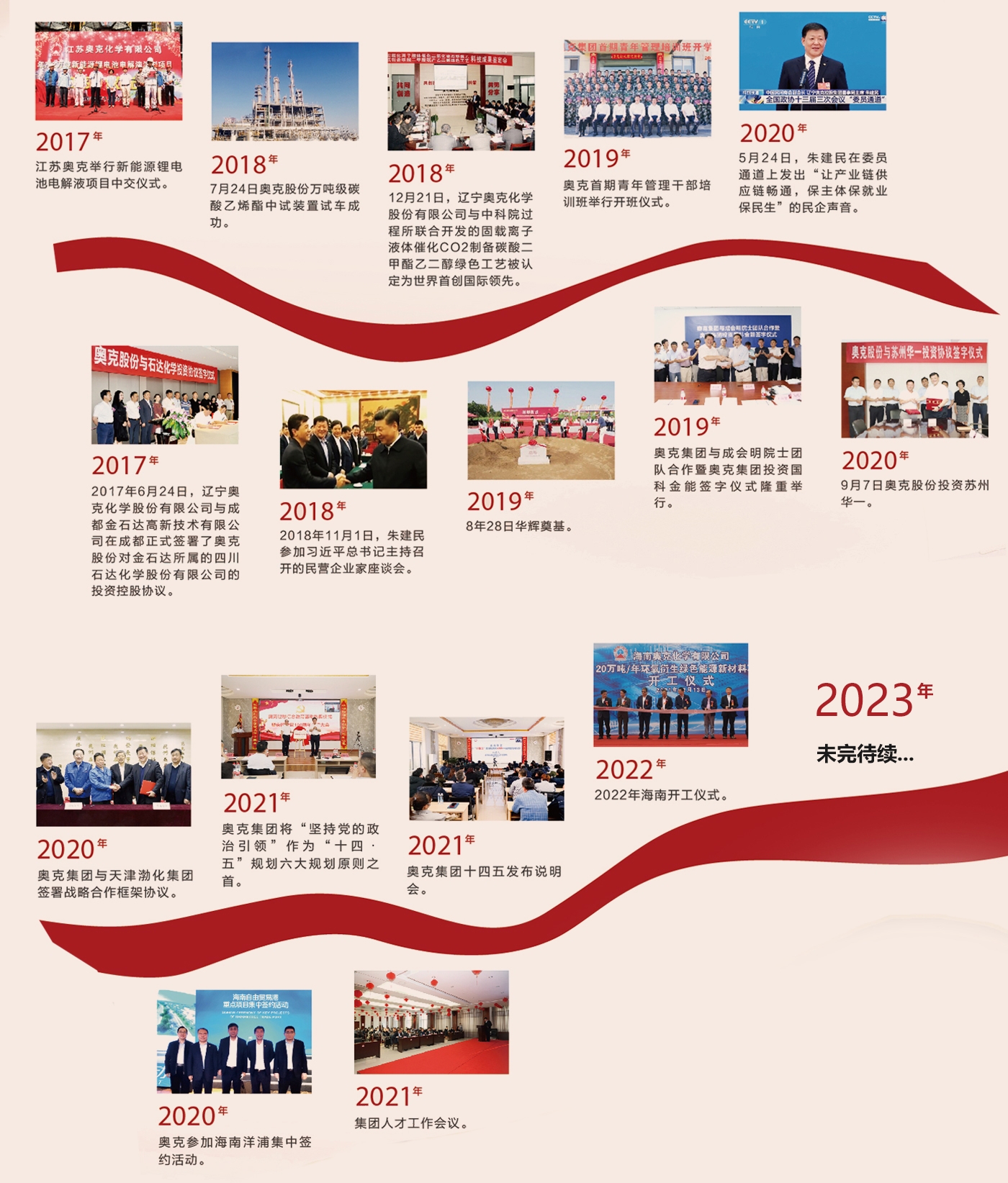 生长历程.jpg