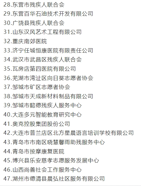 008PG国际通过天下第十二批阳光助残自愿效劳基地认定.png